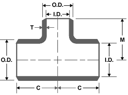 ASTM A234 Reducing Tee Dimensions ASTM A234 Reducing Tee Dimensions